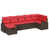 Brown Frame/Red Cushion is out of stock selected