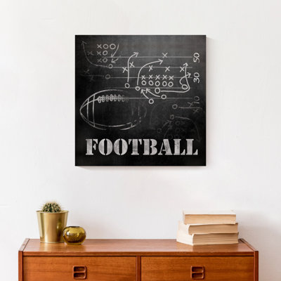 Art sur toile