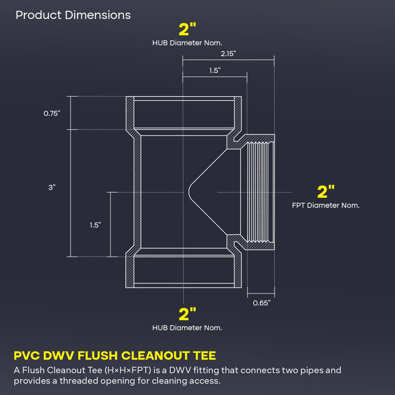 Té de nettoyage en PVC 2 po 2 po, drain en PVC, drain x 2 x FPT, raccord d'évacuation et d'évacuation avec accès au nettoyage, (paquet de 20)