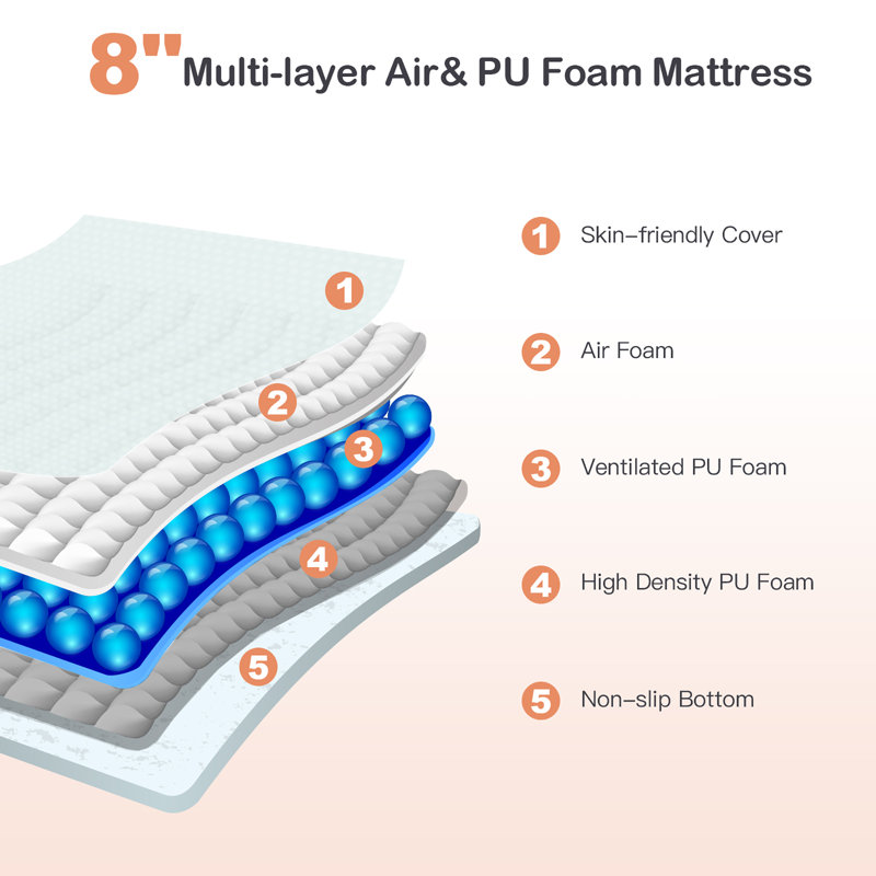 Pell 8'' Medium Sofa Bed Jacquard Mattress, King