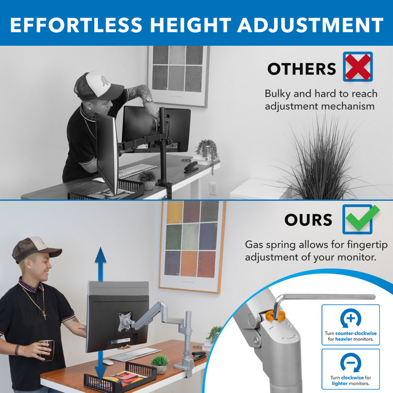 Mount-it Silver Motorized Adjustable Multi Screen Desk Mount for 23" Monitor Screen Holds up to 19.8lbs