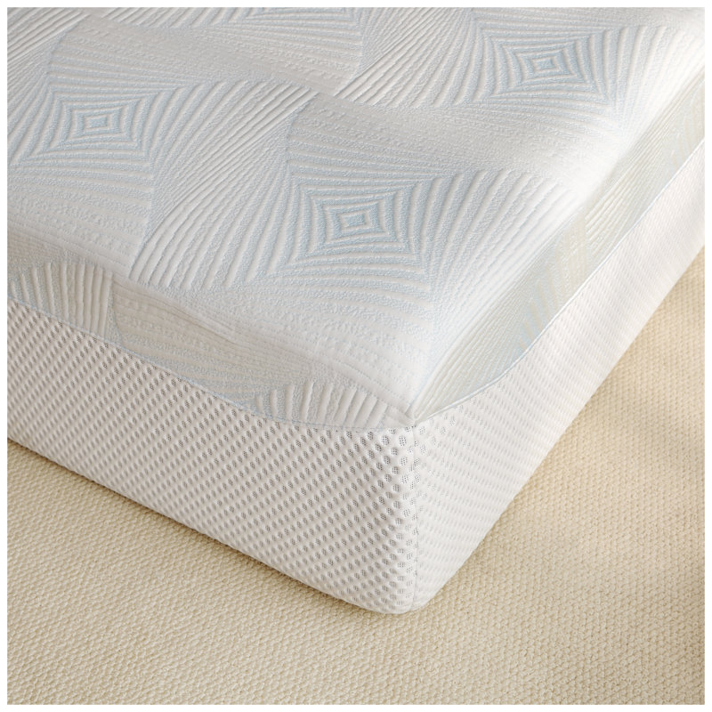 Matelas pour grand lit 15 po dans une boîte avec cadre de lit