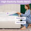 Surmatelas en mousse à mémoire de forme avec housse à poche profonde-491865495