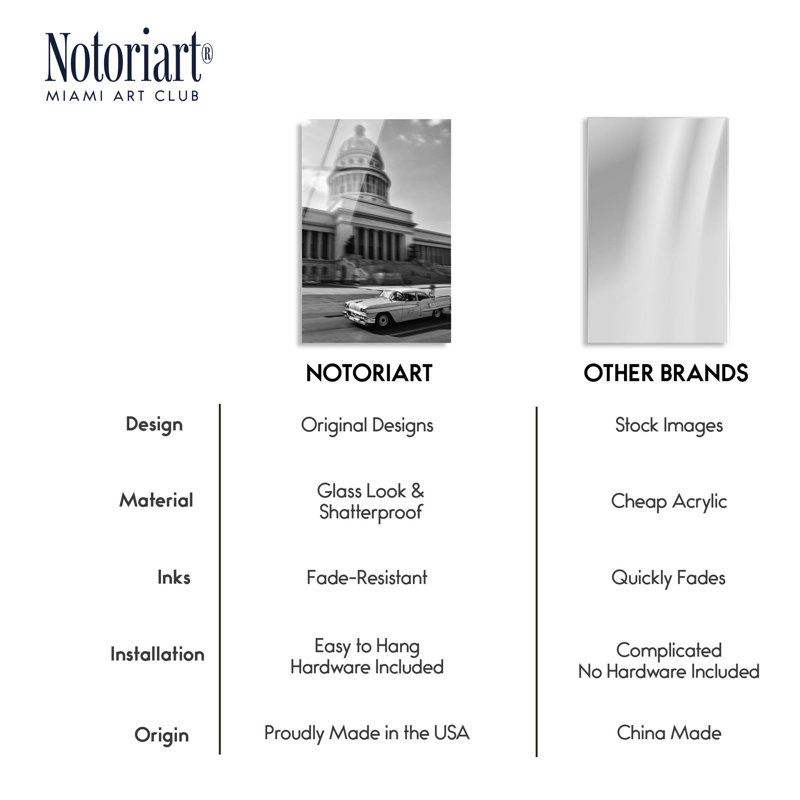 Croisière rétro, reproduction d'art à la mode sur toile par Notoriart, H 15 po x l 10 po