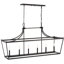 Kitchen Island Lighting