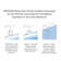 Patented Deep Soak Tip-Toe Bathtub Drain Trim with 2-Hole Overflow and Sch. 40 PVC Elbows and Tee