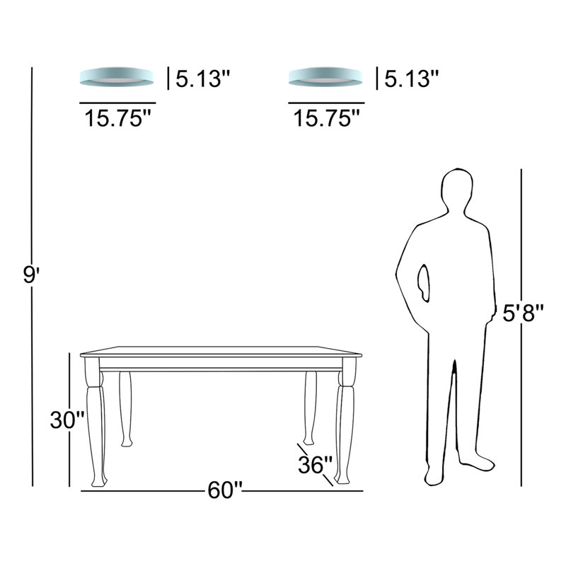 Plafonnier encastré 3 lumières 15,75 po Ermellina, Bleu bébé