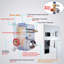 Robinet de douche 2 fonctions en laiton-65008591