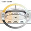 Ventilateur de plafond 42 po avec lumières DEL Magel