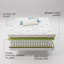 Pocketo Sareer Pocket Sprung 1000 Mattress-22863359