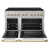 Satin Stainless Steel; White Matte is unavailable