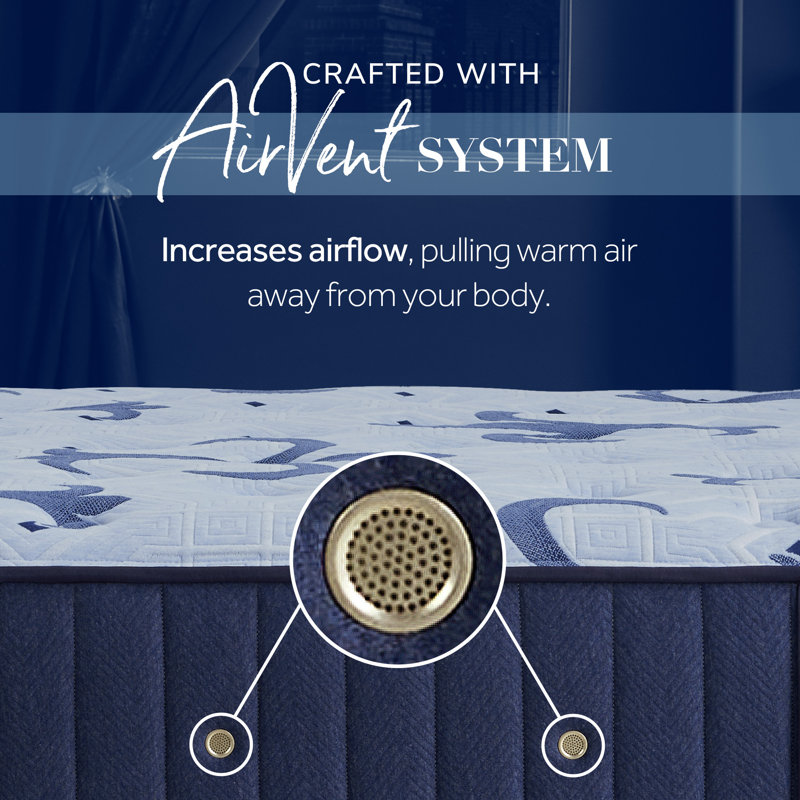 Queen Blue Handcrafted Pillowtop Innerspring Mattress
