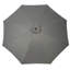 3m Traditional Parasol