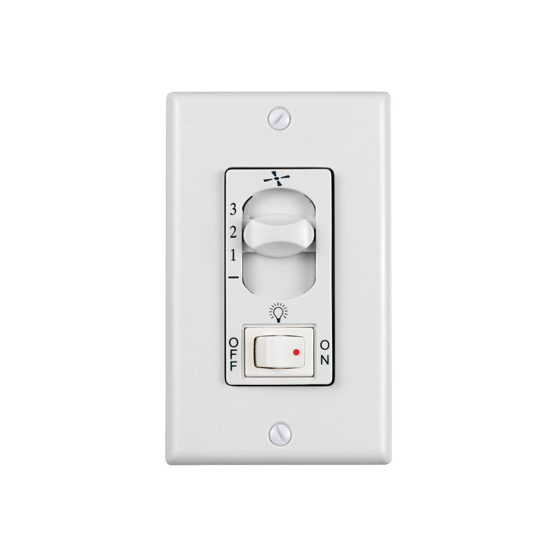 Duerr Wall Control
