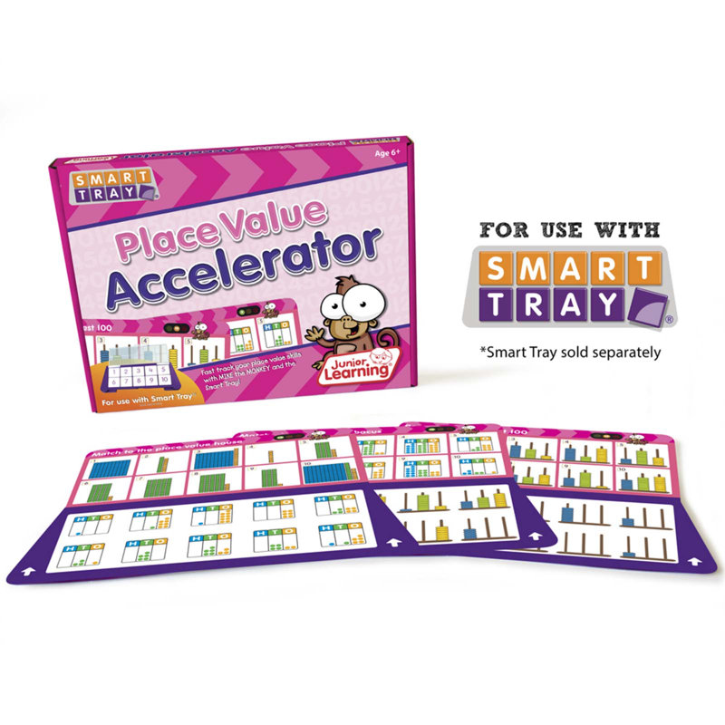 Educational Game or Tool