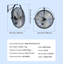 20 Inch Industrial Wall Mount Fan 3 Speed 4650 CFM For Garage Workshop-125217177