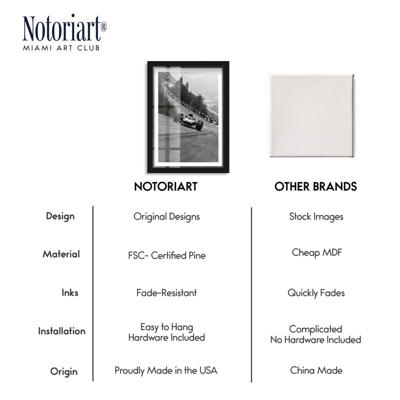 «Vintage Racecar Shadowbox Print Sports» par Notoriart, cadre noir, 11 x 16, H 16 po x l 11 po, Noir