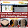 Amgo Fence 3'H Fence Privacy Screen Heavy Duty Windscreen with Bindings & Grommets
