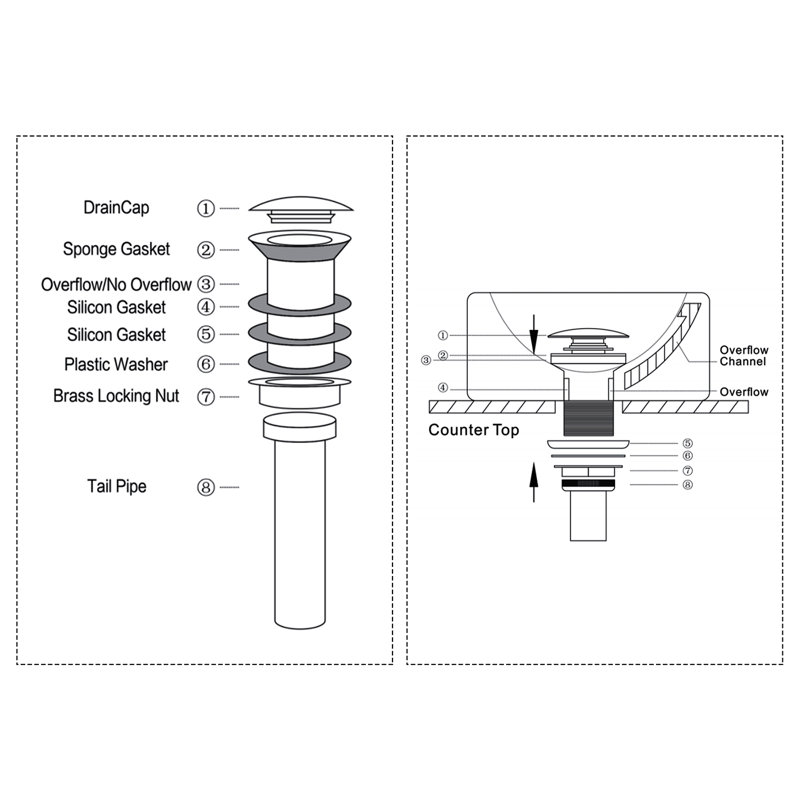 Drain escamotable de lavabo de salle de bain avec trop-plein, Noir mat