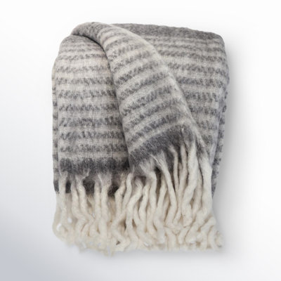 Ixia Throw Blanket