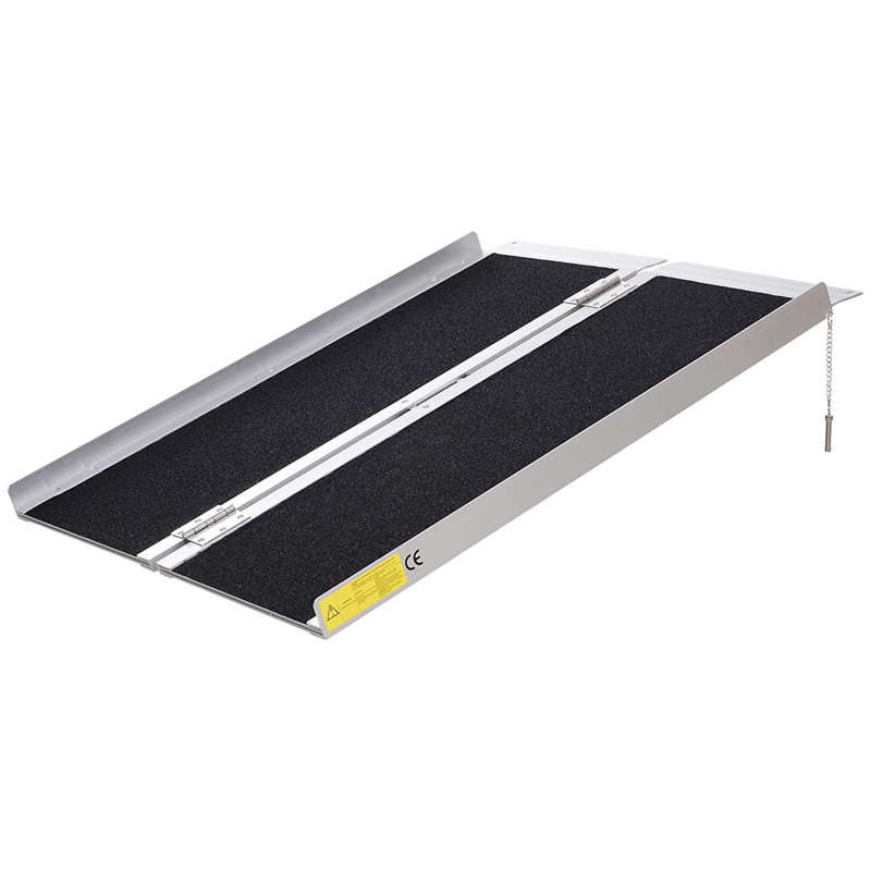 Kantor Ramp