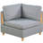 MODULA SET - 5PC Dorris Fabric Sectional Sofa (Sectional)