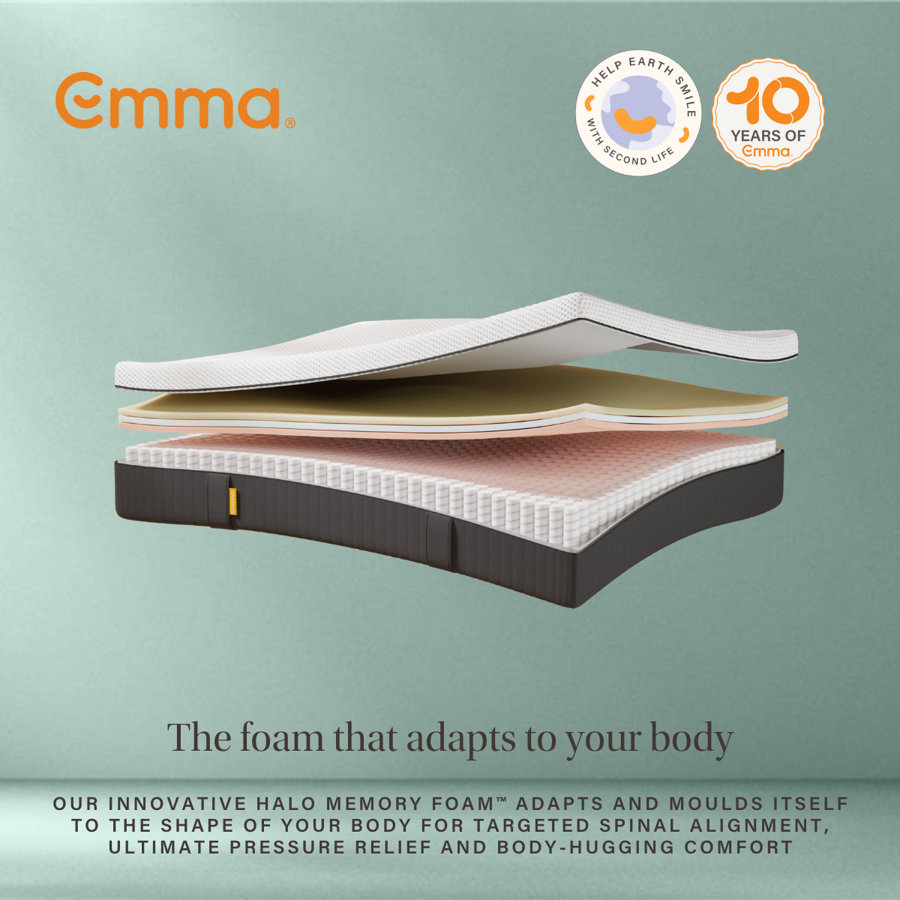 Refurbished Emma Hybrid Thermosync Roll Packed Mattress - Picture 10 of 42
