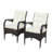 2 Dining Chairs With Cushions - Modern Patio Seating Group Pe , Steel, , Fabric, Sponge Materials Outdoor Option Build Weather