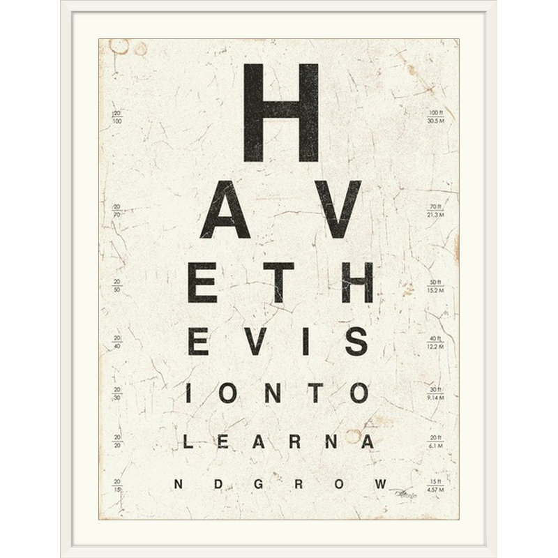 « ii », art textuel Eye Chart, H 24 po x l 20 po x P 1 po, Cadre blanc