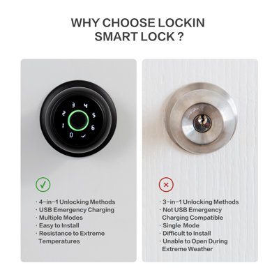 Lockin 4 in 1 Fingerprint Door Lock, Smart Door Knob with Lock, Biometric Door Lock with App Control & Key, Auto Door Lock with Code, Keyless Entry Door Lock for Bedroom, Front Door, Hotel, Apartment