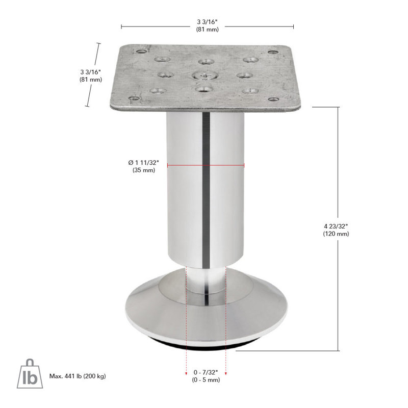 Adjustable Furniture Leg