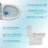 Ceramic One Piece Toilet For Bathroom, 12-Inch Rough-In, 1.1/1.6 GPF, Dual Flush With Soft Clsoing Seat, Powerful Dual Flush MAP 800G