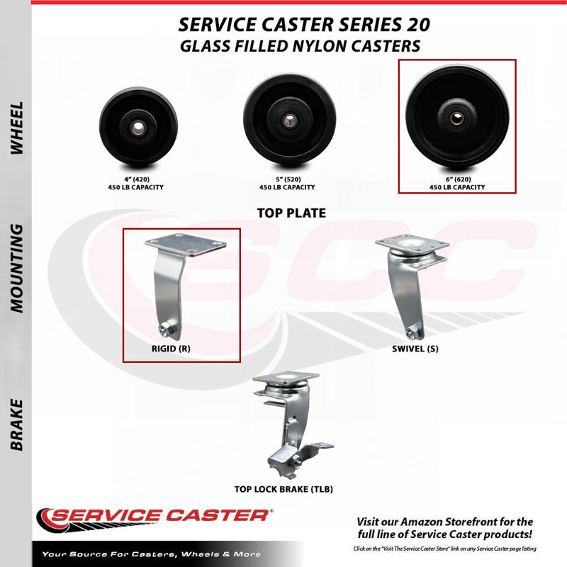 Glass Filled Nylon Caster