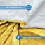 Joyan Extra Soft Sherpa Fleece Dual Sided Blanket-931795628-904264810