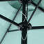 Grand parasol d'extérieur double face 14,8 pi avec manivelle (sans base)-672926910