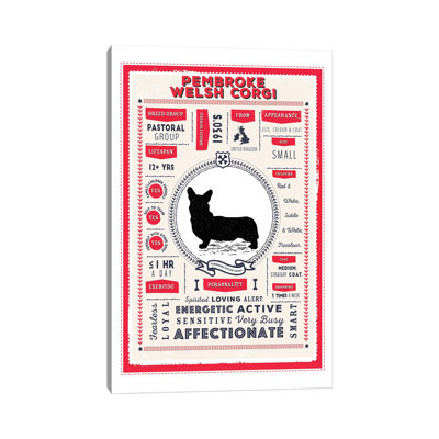 " Pembroke Welsh Corgi Infographic Red " by PaperPaintPixels