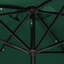Parasol de marché rectangulaire éclairé 6 pi 6 po x 10 pi Lochala-2084984845