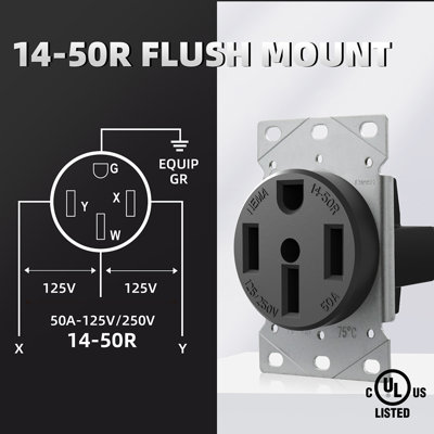50 Tamper Resistant Single Outlet