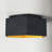 Allo LED Flush Mount