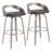 Betuel Swivel Upholstered Counter Stool-81698326