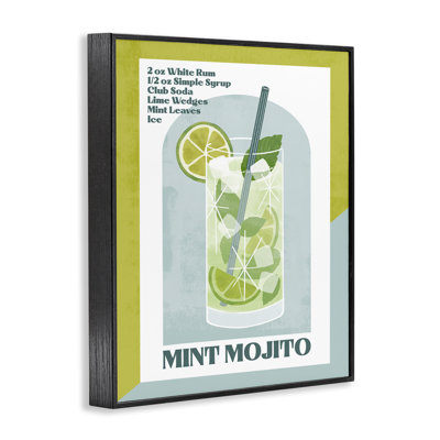 «Retro Mint Mojito Recipe Giclee Art» par Deane Beesley