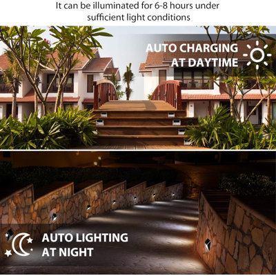 Stainless Steel 8cm H Solar Powered Outdoor Wall Lantern with Dusk to Dawn