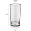 Libbey Heavy Base Heavy Ballpoint Glasses