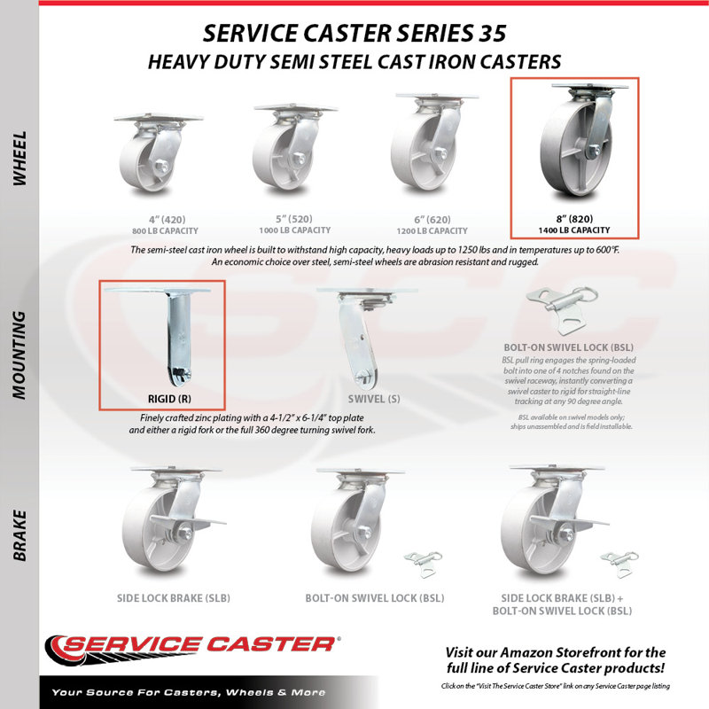 Semi Steel Caster