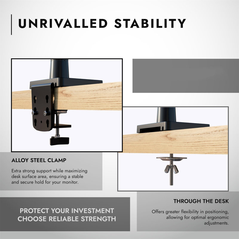 Tillison Inbox Zero Electronic Mount