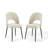 Modway Rouse Upholstered Fabric Dining Side Chair-25270668-70541036