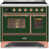 Emerald Green/Copper is out of stock