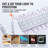 200PCS LED Storefront Lights, 108 ft DC 12V