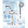 Filtered Shower Head With Handheld Combo - Dual 2-In-1 Spa System With Massage Shower Head And 10 Modes Hand Held Shower Head, High Pressure, Built In Power Wash Mode