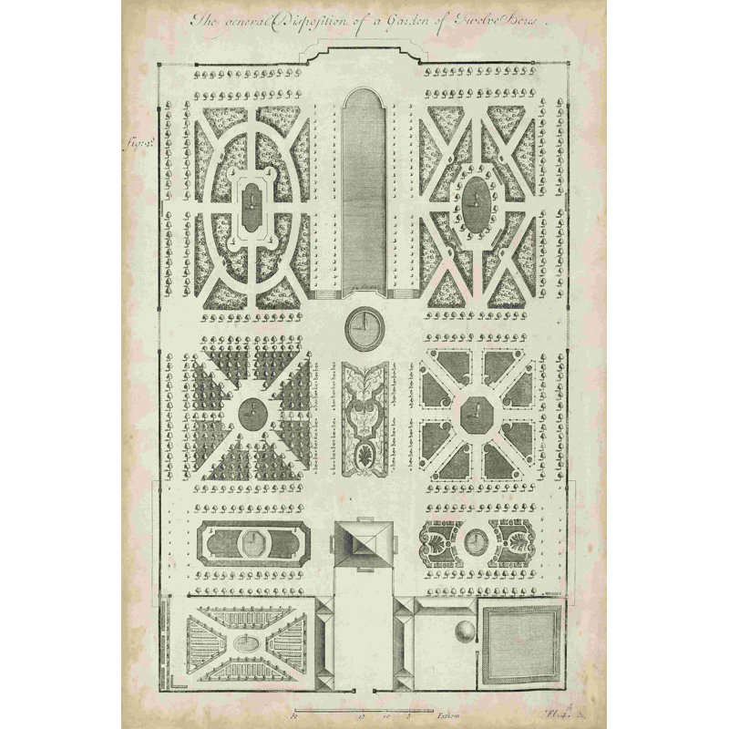 Antique Garden Design VI, H 18 po x l 12 po